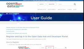 
							         User Guide | TfNSW Open Data Hub and Developer Portal								  
							    