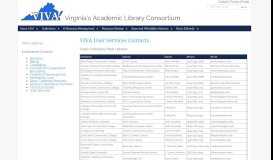 
							         User Services Contacts - VIVA - VIVA, Virginia's Academic Library ...								  
							    