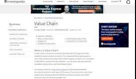 
							         Value Chain Definition - Investopedia								  
							    