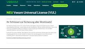 
							         Veeam Instance Licensing - Veeam Software								  
							    