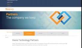 
							         Veeva Technology Partners | Veeva								  
							    
