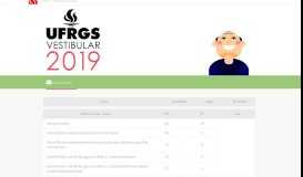 
							         Vestibular 2019 - UFRGS								  
							    