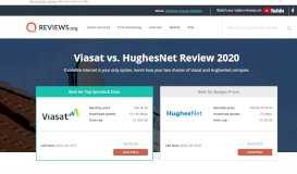 
							         Viasat vs. HughesNet 2019: Get the Best Speed for Your Buck								  
							    