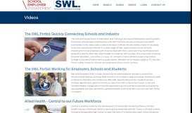 
							         Videos - Structured Workplace Learning								  
							    