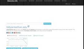 
							         Vidyanikethan.edu | 166.62.13.11, Similar Webs, BackLinks ...								  
							    