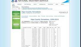 
							         Vigo County Tornadoes - National Weather Service								  
							    