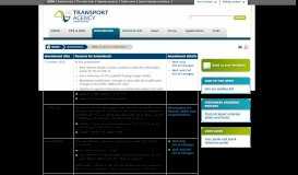 
							         VIRM: In-service certification - NZTA Vehicle Portal - VIRMs								  
							    