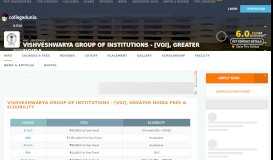 
							         Vishveshwarya Group of Institutions - [VGI], Greater Noida - Faculty ...								  
							    