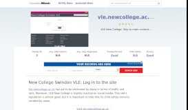 
							         Vle.newcollege.ac.uk website. New College Swindon VLE ...								  
							    