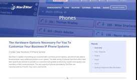 
							         VoIP Phones for Business: Polycom, Cisco, Yealink | Star2Star ...								  
							    