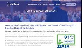 
							         VoIP Provider Partners: Training & Accreditation | Star2Star ...								  
							    
