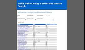 
							         Walla Walla County Corrections Inmate Search								  
							    