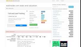 
							         Wallinside : Website stats and valuation								  
							    