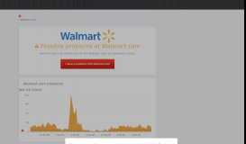 
							         Walmart.com down? Current problems and outages | Downdetector								  
							    