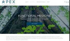 
							         Walnut Creek Functional Medicine & Naturopathic Doctors | Apex								  
							    
