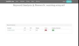 
							         warning.army.mil | New AtHoc emergency notifications ...								  
							    