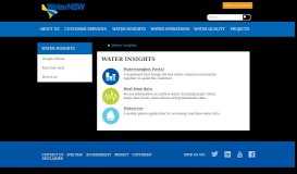 
							         Water Insights - WaterNSW								  
							    