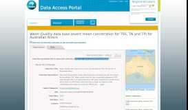 
							         Water Quality data base (event mean ... - CSIRO Data Access Portal								  
							    