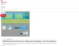 
							         Web Portal Architecture Diagram Template | Web Development ...								  
							    