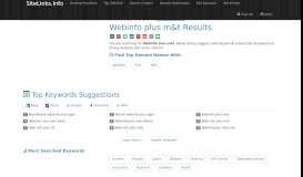 
							         Webinfo plus m&t Results For Websites Listing - SiteLinks.Info								  
							    