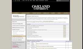 
							         Webmail - University Technology Services- Oakland University								  
							    