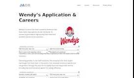 
							         Wendys Application - Wendys Careers - (APPLY NOW)								  
							    