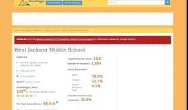 
							         West Jackson Middle School in Jefferson GA - SchoolDigger.com								  
							    