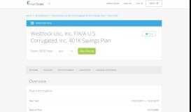 
							         Westrock Usc, Inc. F/K/A US Corrugated, Inc. 401K Savings Plan								  
							    