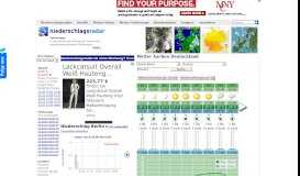 
							         Wetter Fort Portal Gambia - Niederschlagsradar								  
							    