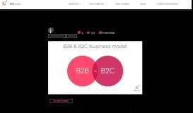 
							         What is B2B & B2C business model | SpdLoad								  
							    