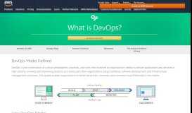
							         What is DevOps? - Amazon Web Services (AWS)								  
							    