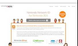 
							         What Is My Nintendo Network ID - Nintendo 3DS Family of ...								  
							    