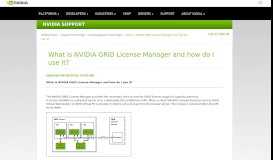 
							         What is NVIDIA GRID License Manager and how do I use it?								  
							    