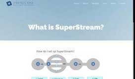 
							         What is SuperStream? - Strategic Edge								  
							    
