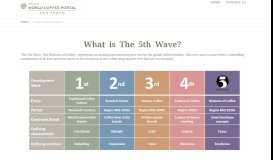 
							         What is The 5th Wave? - Allegra World Coffee Portal CEO Forum								  
							    