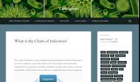 
							         What is the Chain of Infection? – Contagions								  
							    