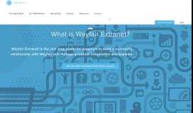 
							         What is Wayfair Extranet? | Salsify								  
							    