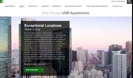 
							         Why Choose UDR | UDR Apartments								  
							    