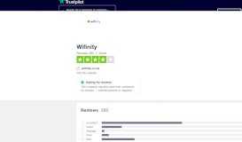 
							         Wifinity Reviews | Read Customer Service Reviews of wifinity ...								  
							    
