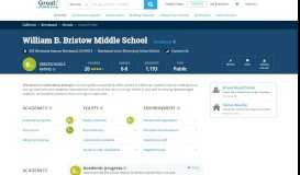 
							         William B. Bristow Middle School - Brentwood, California - CA ...								  
							    