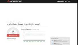 
							         Windows Azure Down? Service Status, Map, Problems History ...								  
							    