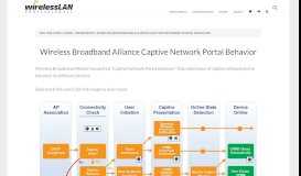 
							         Wireless Broadband Alliance Captive Network Portal Behavior ...								  
							    