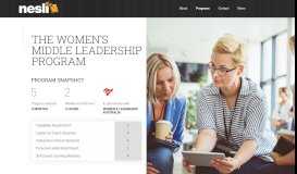 
							         Women's Middle Leadership Program - NESLI								  
							    
