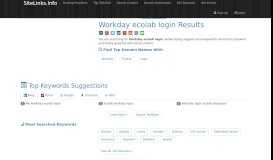 
							         Workday ecolab login Results For Websites Listing								  
							    
