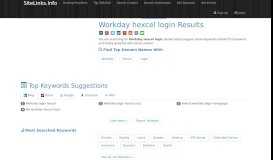 
							         Workday hexcel login Results For Websites Listing								  
							    