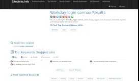 
							         Workday login carmax Results For Websites Listing								  
							    