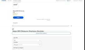 
							         Working at Aegis BPO Malaysia: Employee Reviews | Indeed ...								  
							    