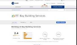 
							         Working at Bay Building Services: Australian reviews - SEEK								  
							    