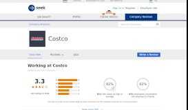 
							         Working at Costco: Australian reviews - SEEK								  
							    