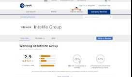 
							         Working at Intelife Group: Australian reviews - SEEK								  
							    